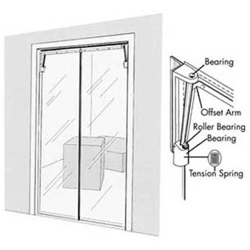 1241280 B2BFSI - Clear Vu Swinging Door 36x78 1241280 B2BFSI - Clear Vu Swinging Door 36x78
